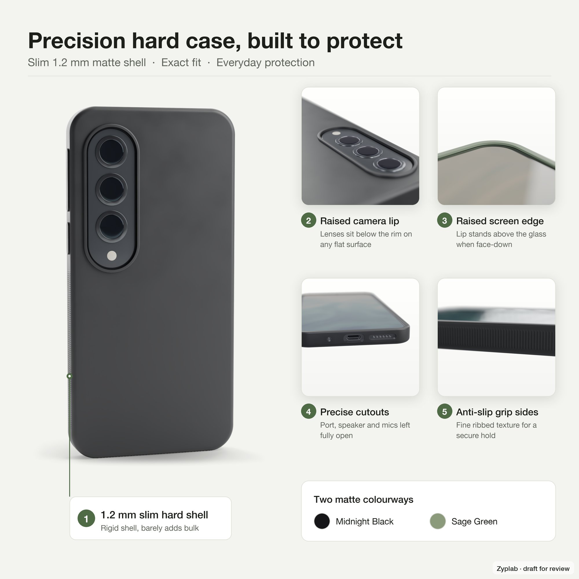 Infographic with five callouts for the phone case